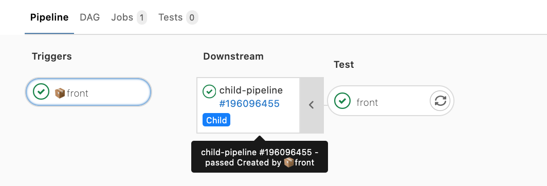 Show child and parent pipeline