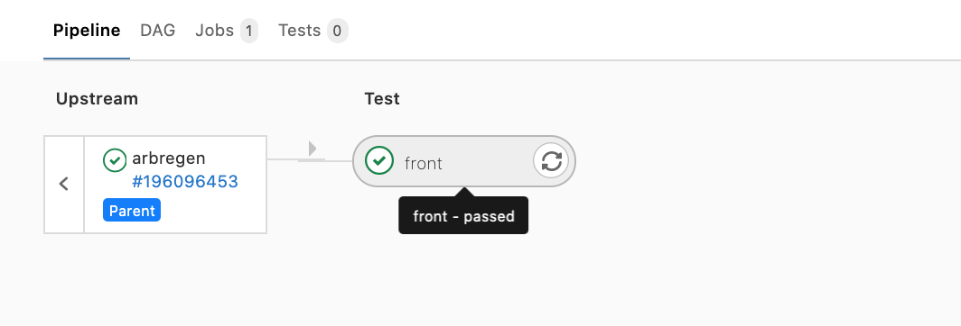 Display child pipeline